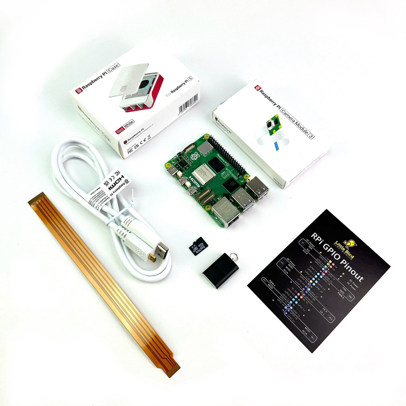 IoT Devices & Platforms
