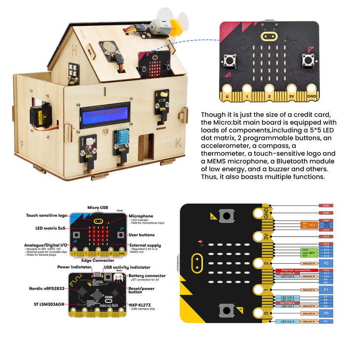 Keyestudio Microbit Smart Home Kit for BBC Micro Bit Starter Kit