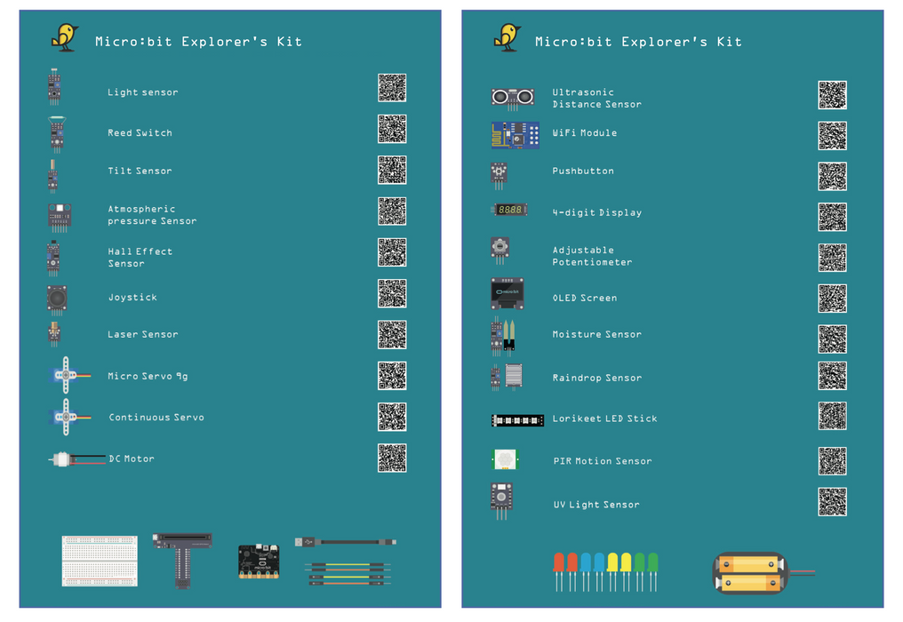 Micro:bit Explorer's Kit
