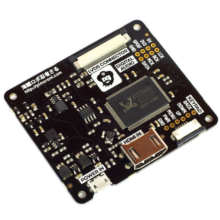 HDMI 8 LCD Screen Kit (1024x768)