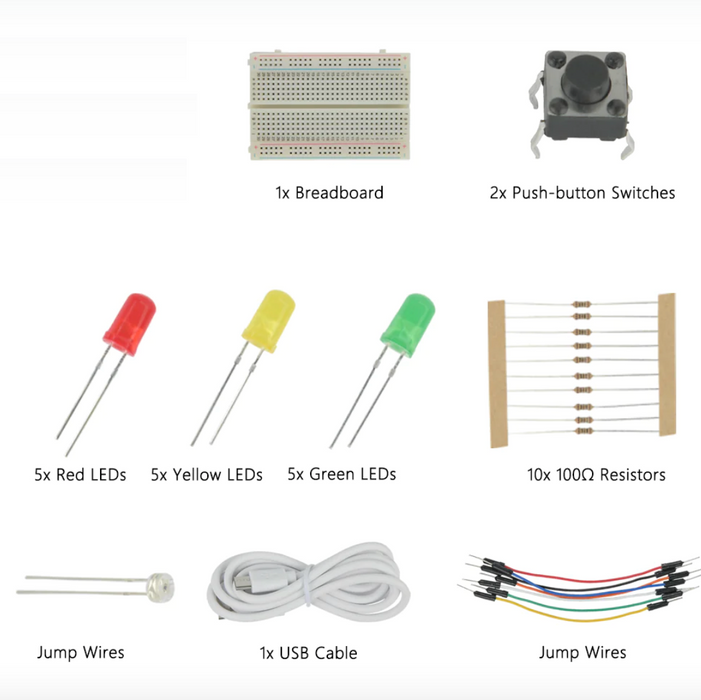 ELECFREAKS Raspberry Pi Pico Starter Kit