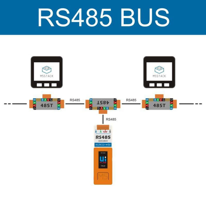 M5Stack RS485T