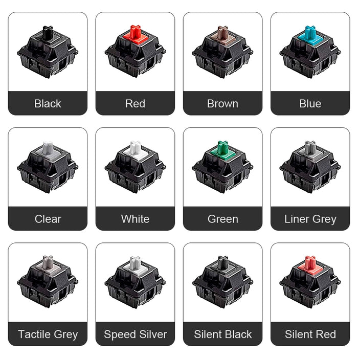 Mechanical Keyboard Switches Tester Collection - 12 Switch Set