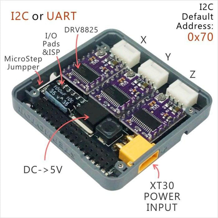 Stepmotor Module+Fan module+Adapter