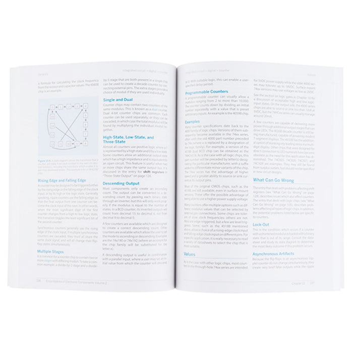 Encyclopedia of Electronic Components: Volume 2