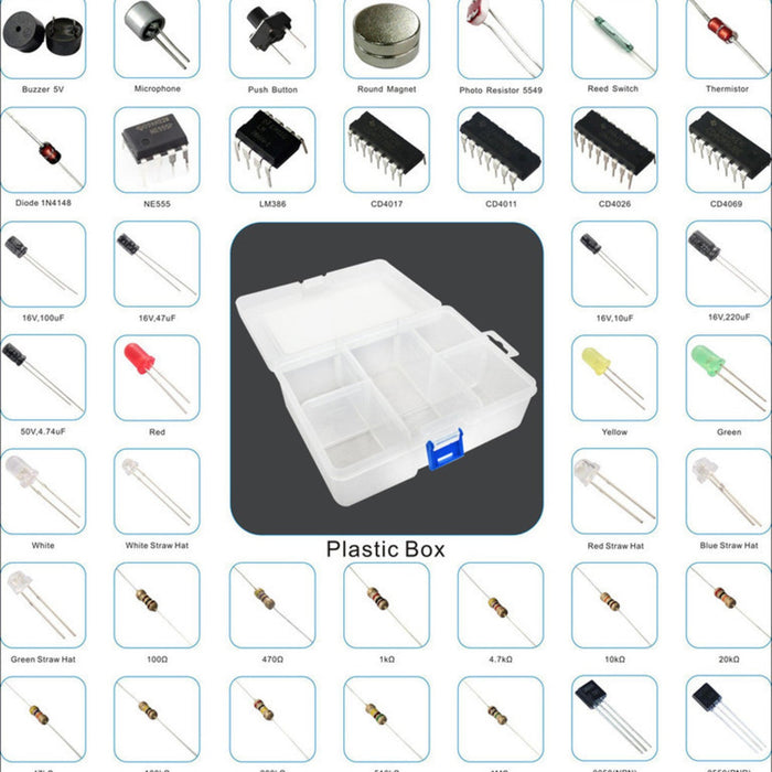 Component Set