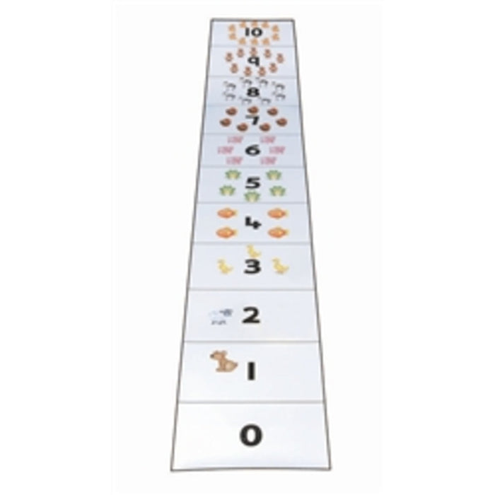 Bee-Bot/Blue-Bot Mat - Number Line