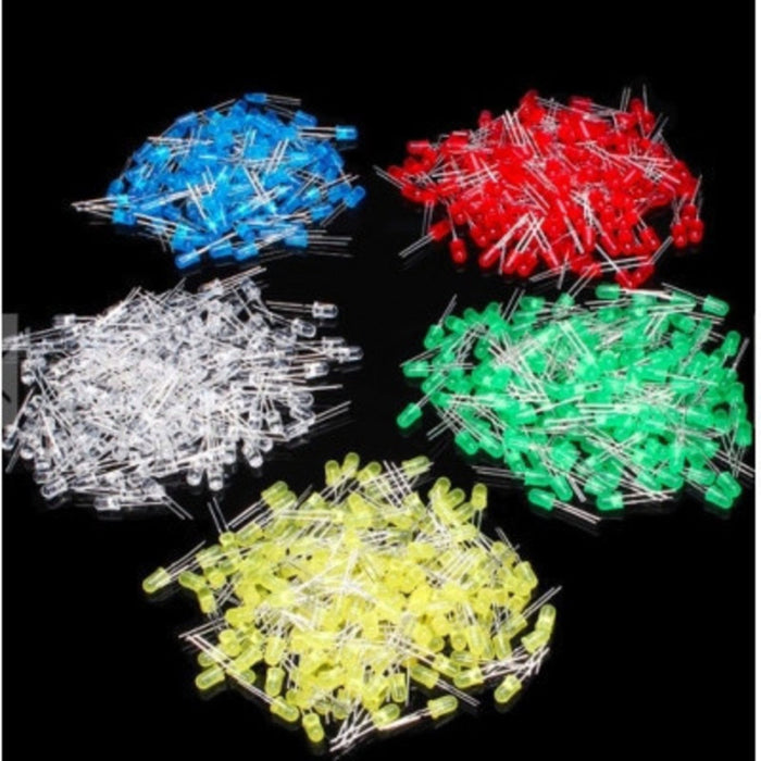 Crack the Code Classroom Kit