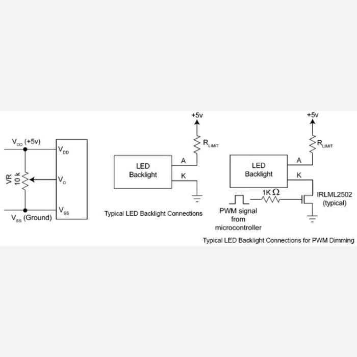 20x4 Character LCD with LED Backlight (Parallel Interface), White on Blue
