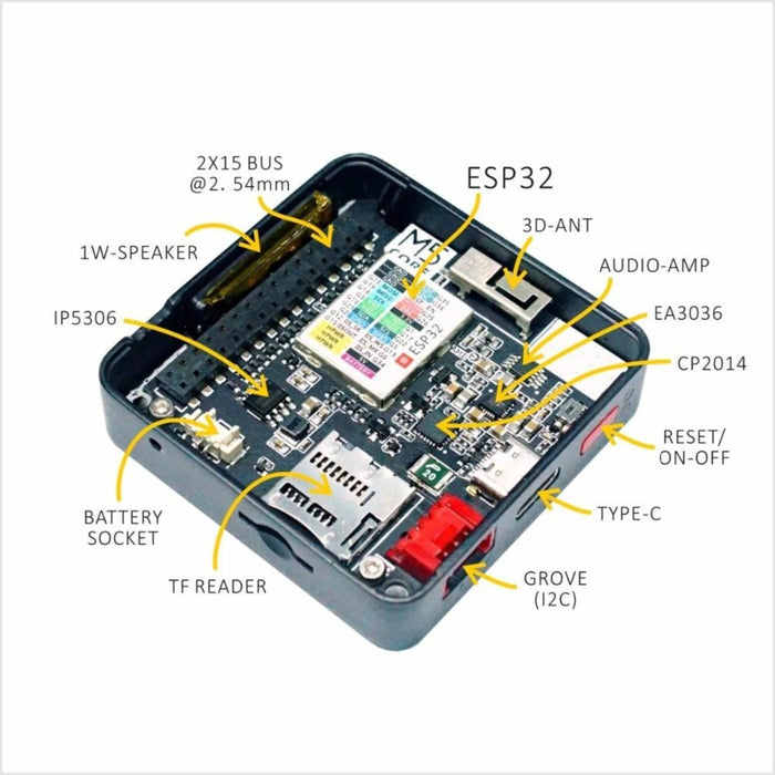 ESP32 Basic Core IoT Development Kit