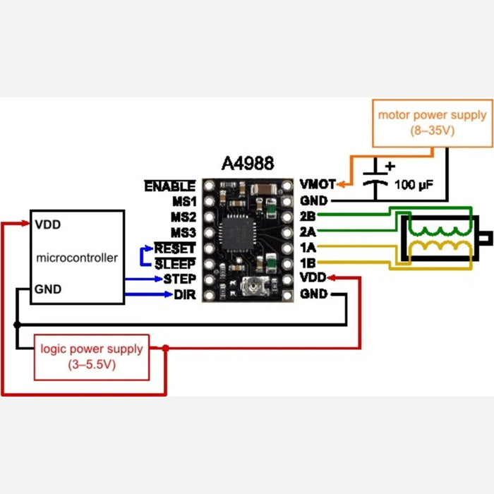 A4988 Stepper Motor Driver Carrier, Black Edition