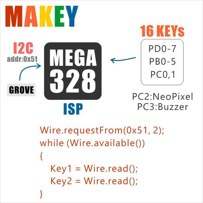 16-Key Capacitive Touch Unit (MEGA328P)