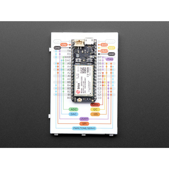Particle Sensor Kit 3G - Americas/Aus