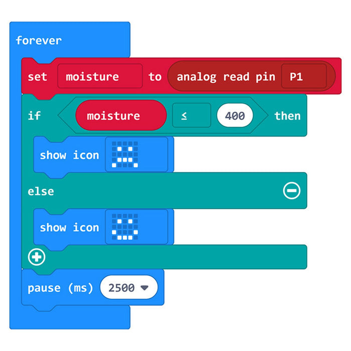 Prong Soil Moisture Sensor for BBC micro:bit
