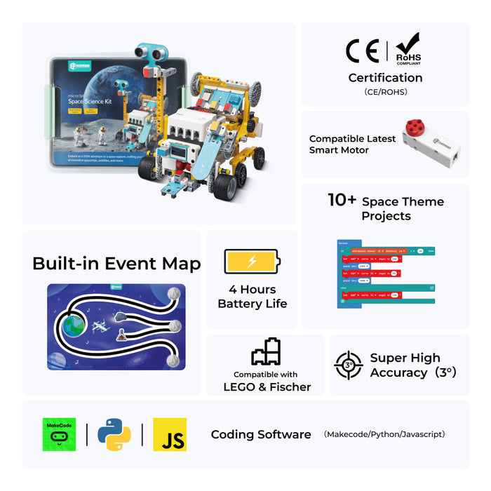 ELECFREAKS micro:bit Space Science Kit