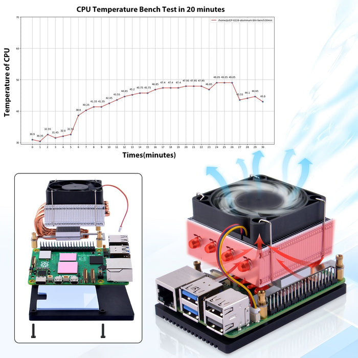 Low-profile ICE Tower Plus Cooler for Raspberry Pi 5