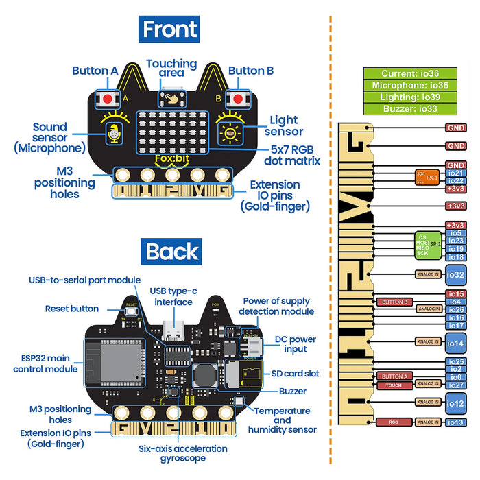 Keyestudio Foxbit STEM Education ESP32 Development Board Wireless Communication With TYPE-C For Arduino and Python