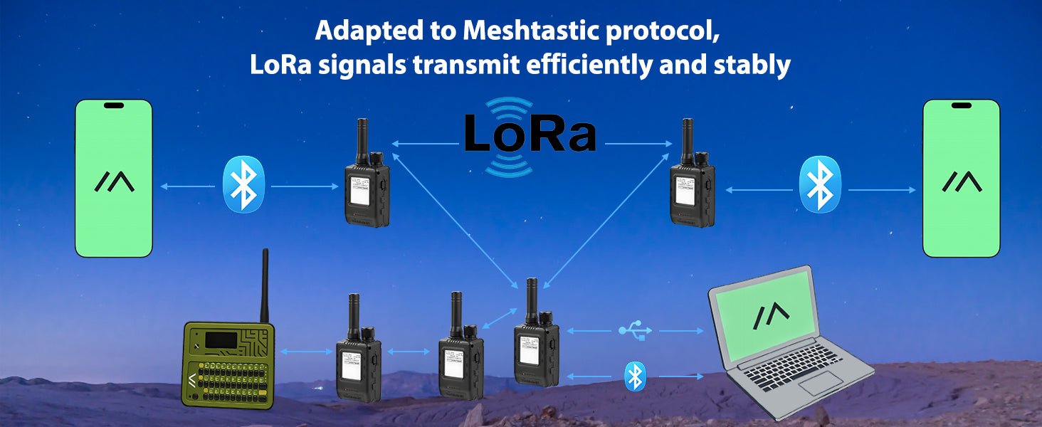 Elecrow ThinkNode M1 - LoRa Meshtastic Transceiver with 1.54" EPD Screen, GPS & nRF52840 (915MHz)