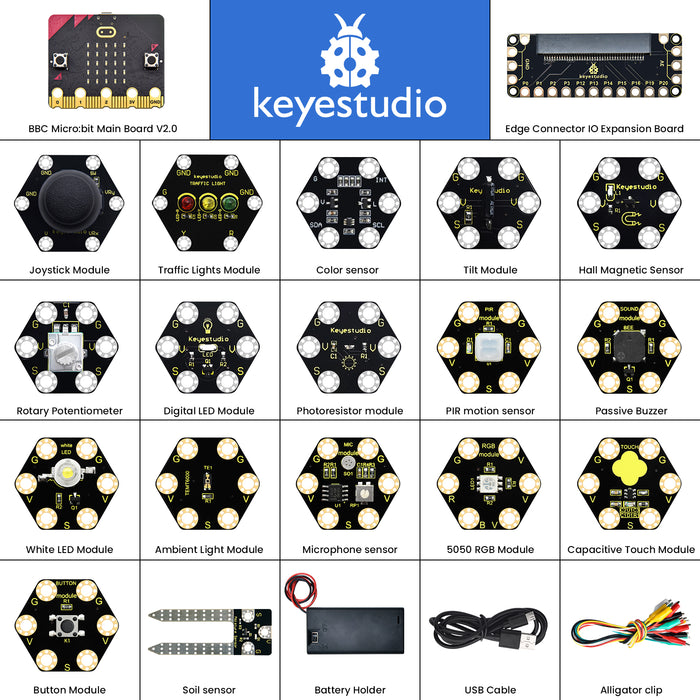 Micro:bit Honeycomb Smart Wearable Programmable E-Textile