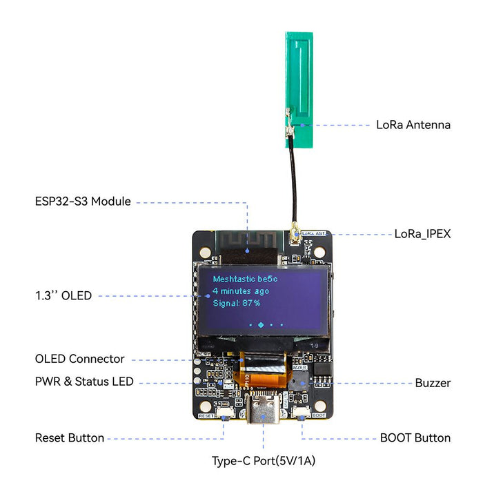 ThinkNode M2 Meshtastic (LoRa) Signal Transceiver Powered By ESP32-S3 With 1.3” OLED Display - no case