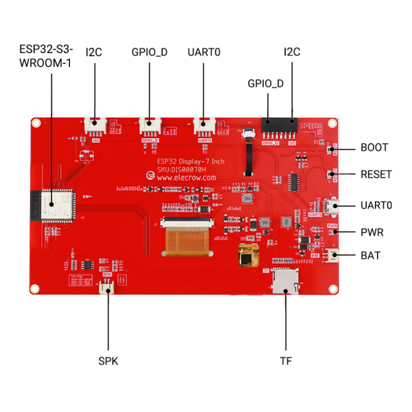 CrowPanel 7.0" -HMI ESP32 Display 800x480 RGB TFT LCD Touch Screen Compatible with Arduino