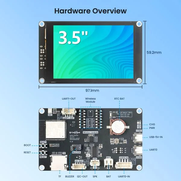 CrowPanel Advance 3.5"-HMI ESP32 AI Display for Meshtastic 480x320 Artificial Intelligent IPS Touch Screen with case