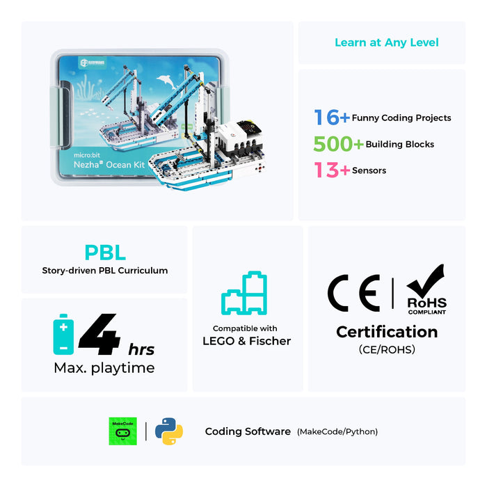 ELECFREAKS micro:bit Nezha Pro Ocean Kit