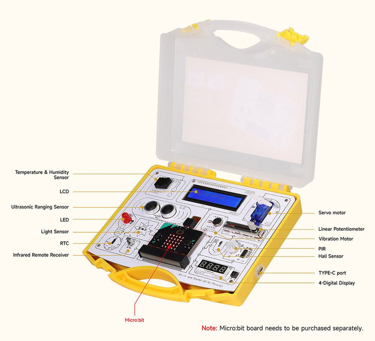 All-in-one Starter Kit for Micro:bit with Common Board design: 13 Modules and 21 Lessons