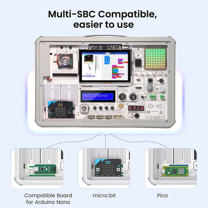 CrowPi3 - Al Learning and Development Station - Basic Kit