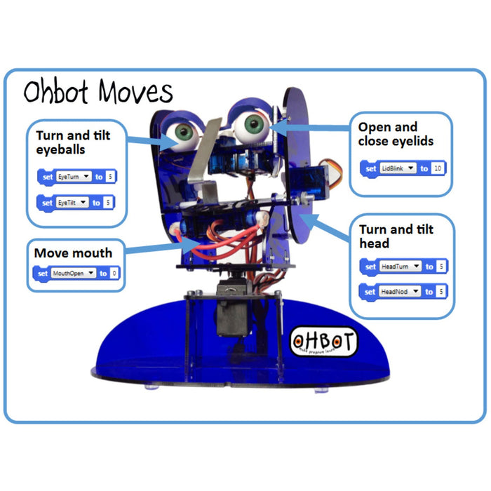 Ohbot 2.1 Assembled Robot