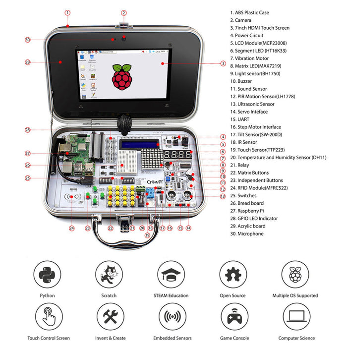 CrowPi - Basic Compact Raspberry Pi Educational Kit