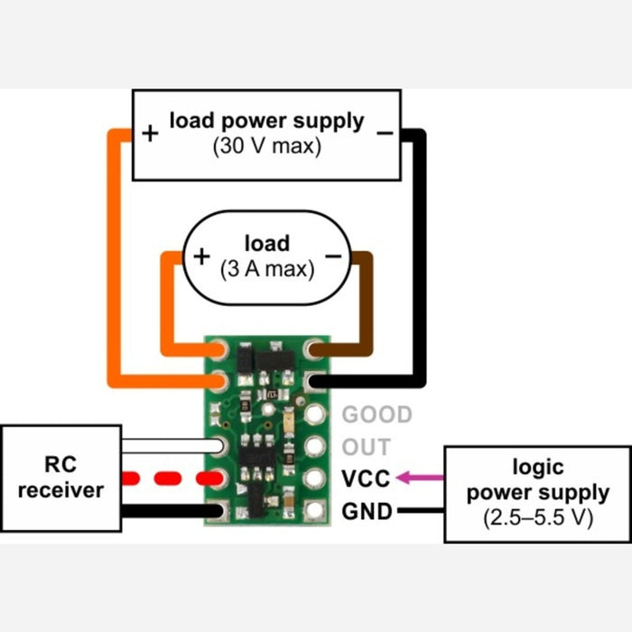 Pololu RC Switch with Small Low-Side MOSFET