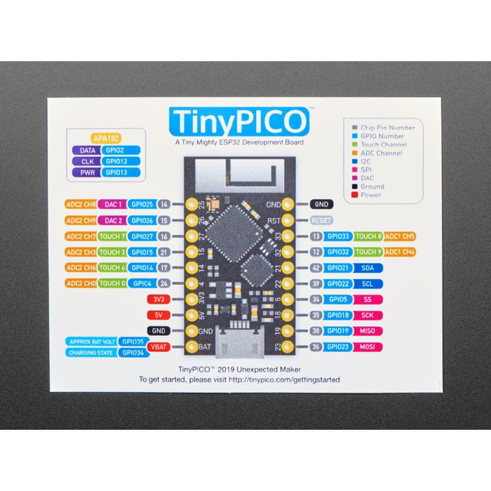 TinyPICO - ESP32 Development Board