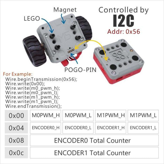 BALA ESP32 Development Mini Self-balancing Car