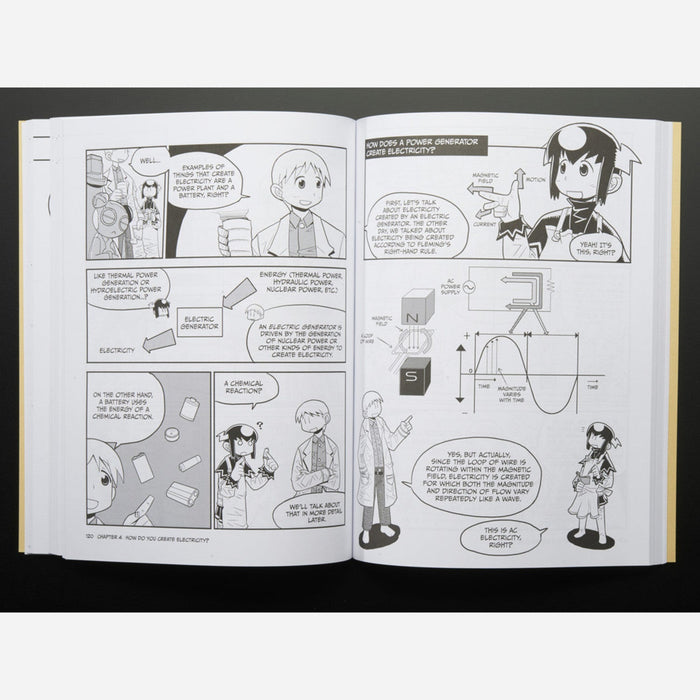 Manga Guide to Electricity by Kazuhiro Fujitaki