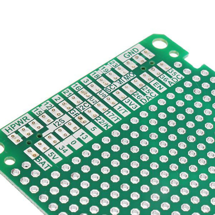 Core Development of Proto Board