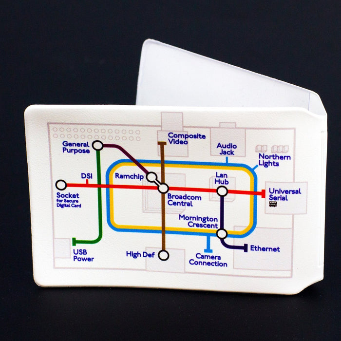 Travel Card Holder - Travel Card Holder / White