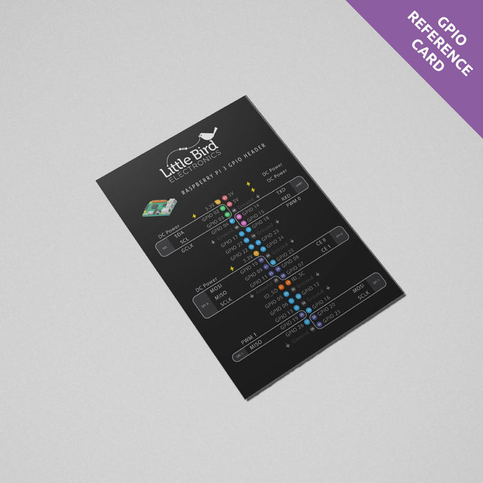 Raspberry Pi 3 GPIO Reference Card