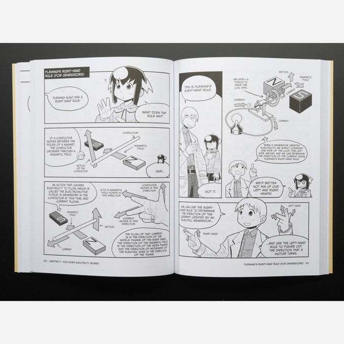Manga Guide to Electricity by Kazuhiro Fujitaki