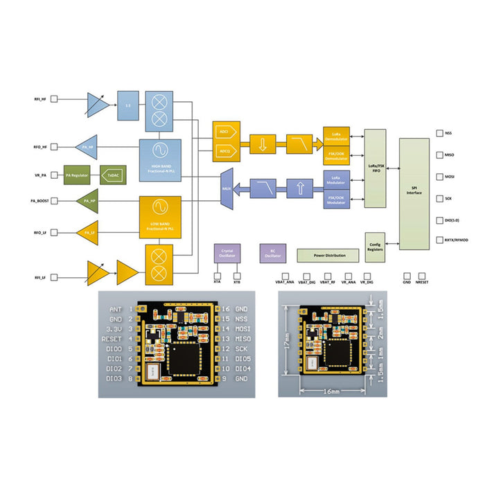 SX1278 LoRa Module 433M 10KM