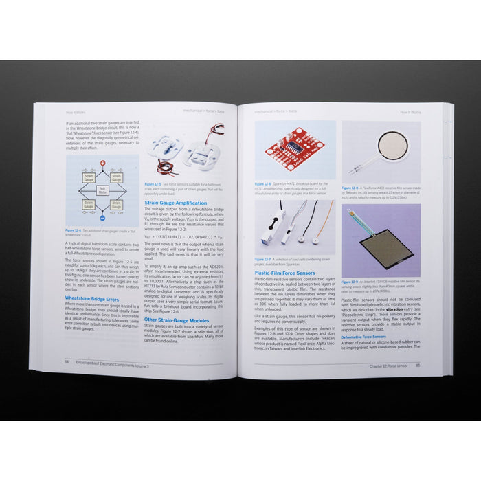 Encyclopedia of Electronic Components Volume 3