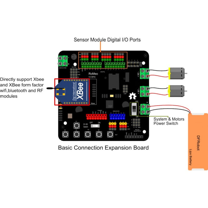 Romeo V2- Arduino Robot Board  (Arduino Leonardo) with Motor Driver