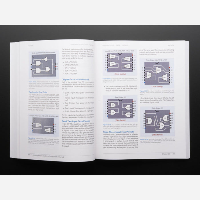 Encyclopedia of Electronic Components Vol. 2 by Charles Platt