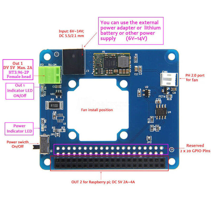 Smart Temperature Control Fan and Power Expansion Board for Raspberry Pi