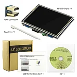 HDMI 3.5 inch 480 x 320 Resolution Touch Screen Monitor for Raspberry Pi - Image 2