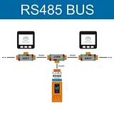 M5Stack RS485T - Image 3