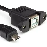 Panel Mount Extension Cables (50cm) - HDMI - Image 6