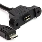 Panel Mount Extension Cables (50cm) - HDMI - Image 7