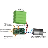 Pololu Simple High-Power Motor Controller 24v23 - Image 10