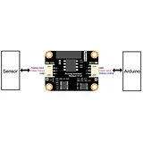 Gravity: Analog Signal Isolator - Image 4